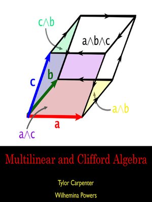 cover image of Multilinear and Clifford Algebra